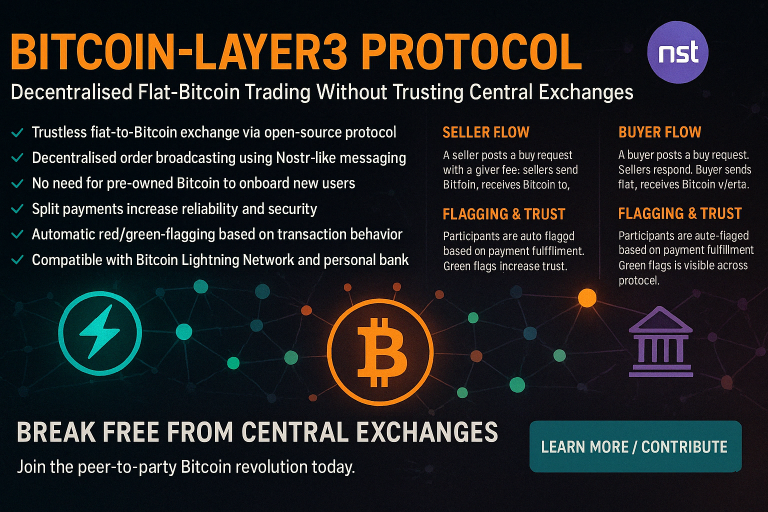 Screenshots of Bitcoin Layer 3 1