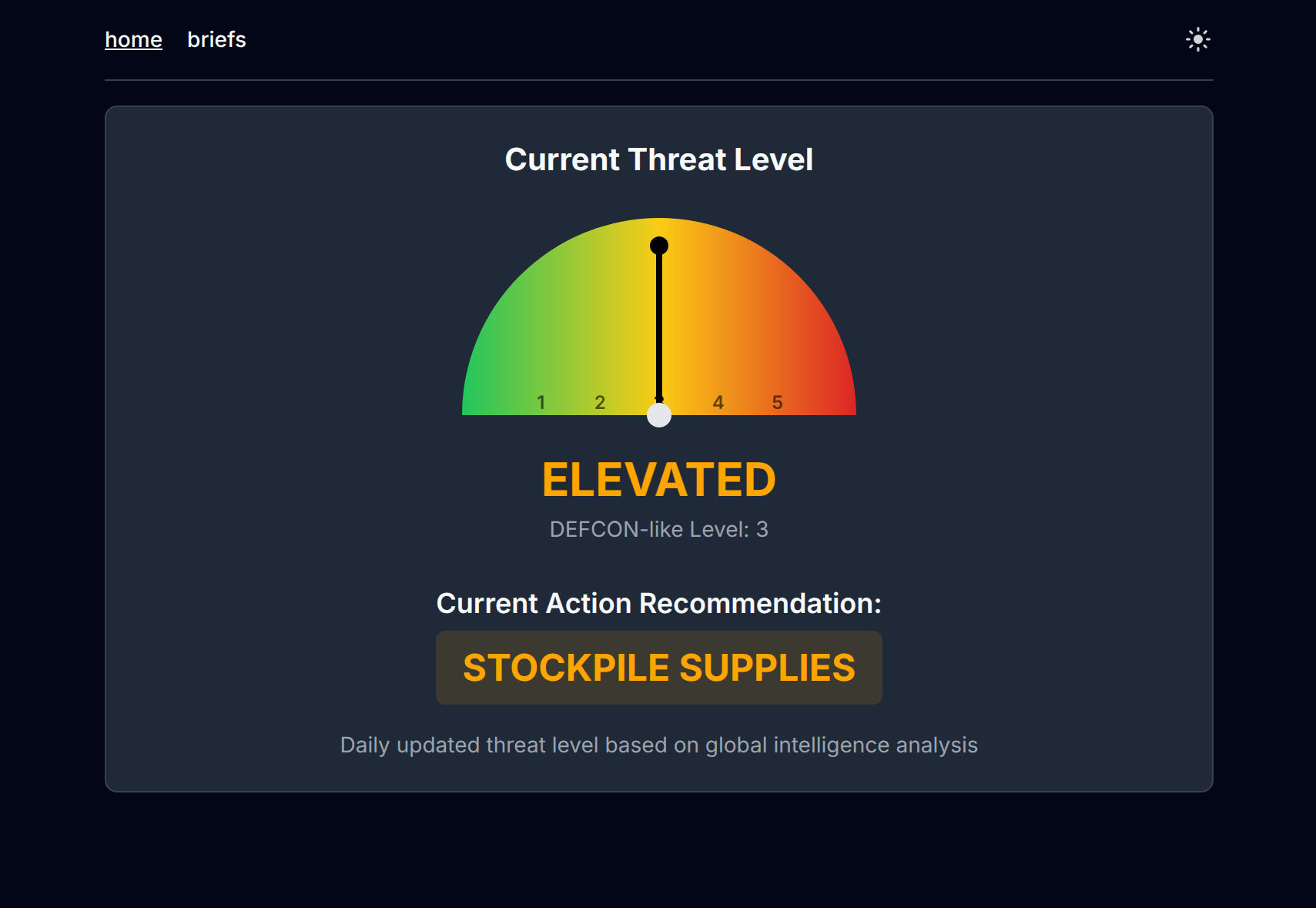 Screenshots of NATO Early Warning System 1